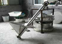LS159型螺旋（xuán）輸送機