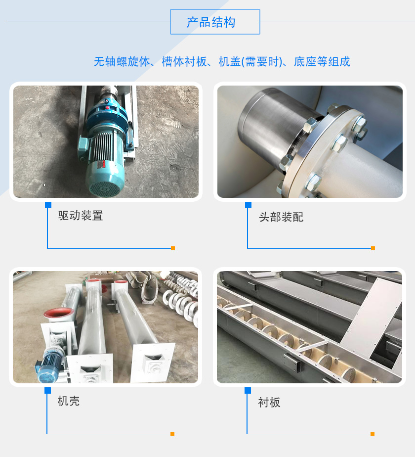 按螺旋（xuán）輸送（sòng）細節（jiē）與結構