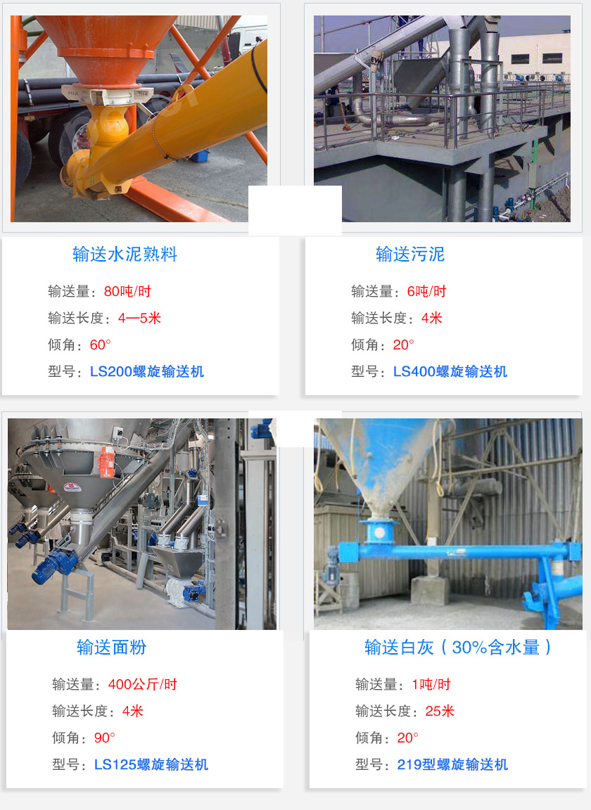 LS螺（luó）旋输送机客户案例（lì）