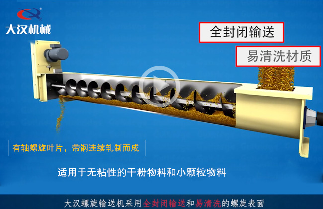 有（yǒu）轴螺旋输送机