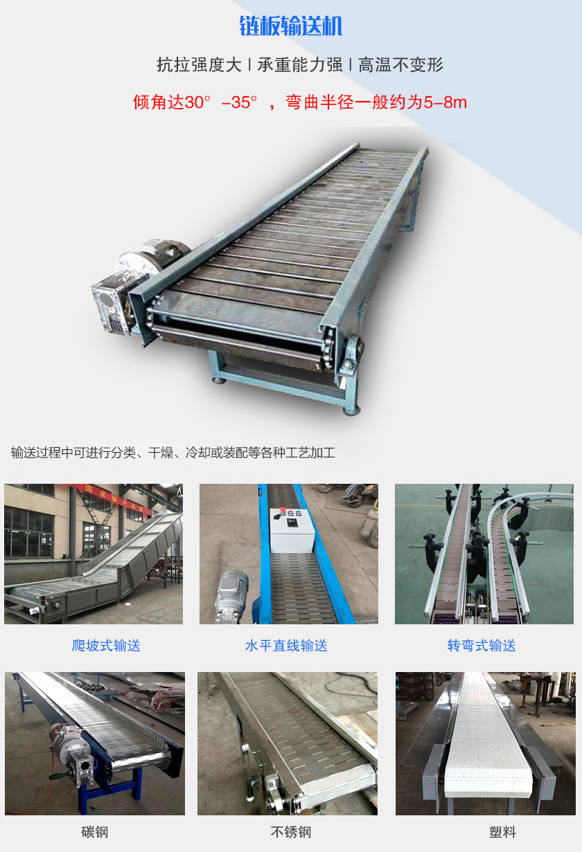 链板输送机介（jiè）绍