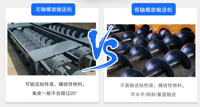 有轴和无轴（zhóu）区别