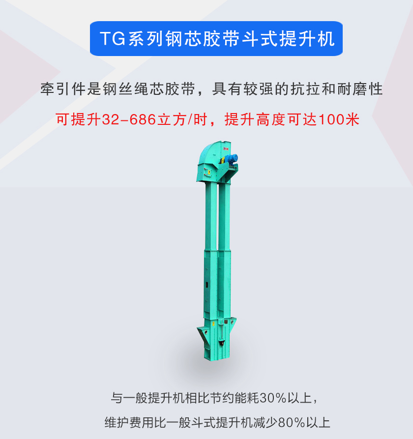 TG係列鋼芯膠（jiāo）帶鬥式提升機介紹