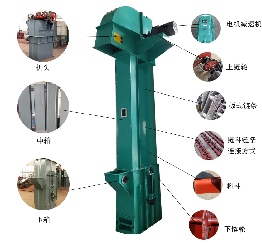 板链斗式提升机结（jié）构（gòu）