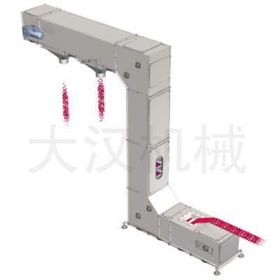 z型斗式提升机原理（lǐ）