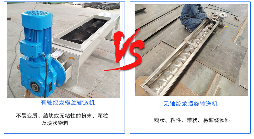绞（jiǎo）龙螺旋输送机选型