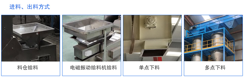 进料、出料方（fāng）式