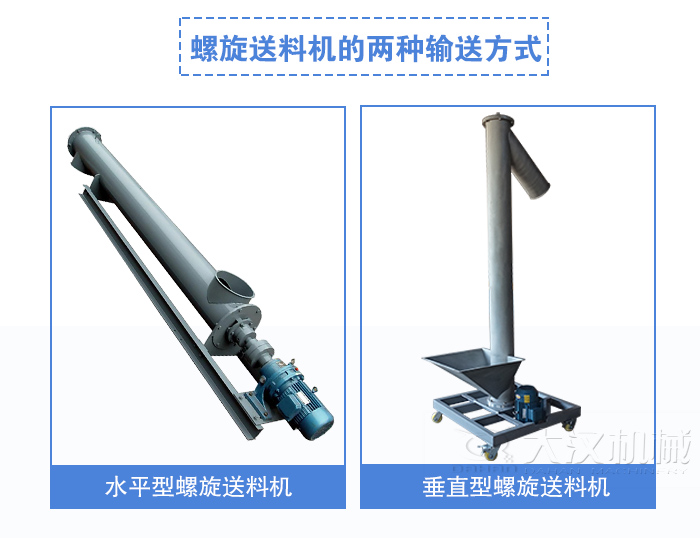  螺旋（xuán）送料（liào）机输送方式