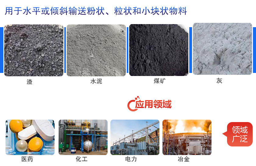 單軸（zhóu）螺旋輸送機應用行業