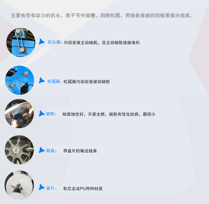 管鏈輸（shū）送機細節展示