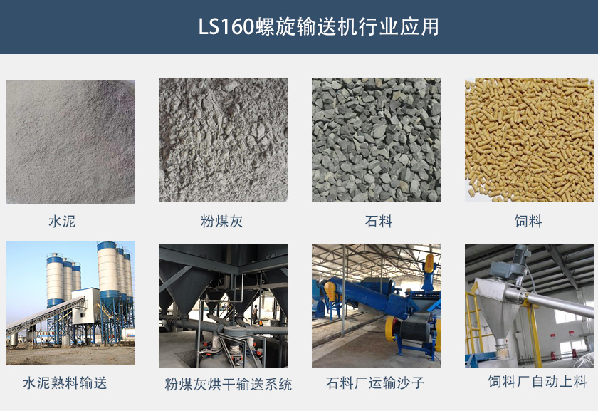 LS160螺（luó）旋輸送機行業應（yīng）用