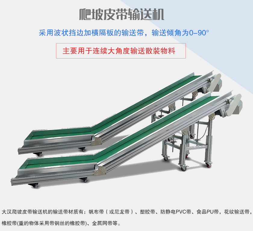 爬坡皮帶輸送（sòng）機介紹