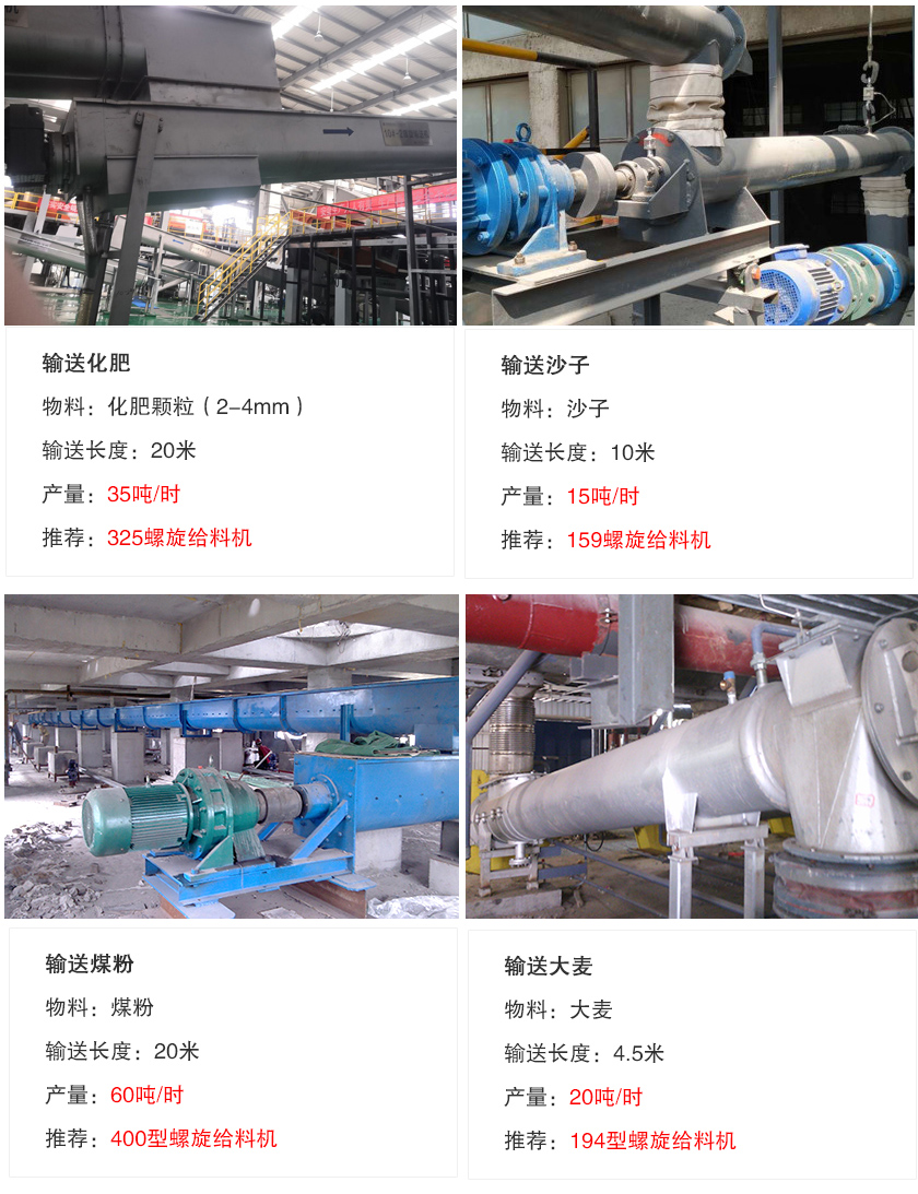 螺旋輸送給料（liào）機客（kè）戶案例（lì）