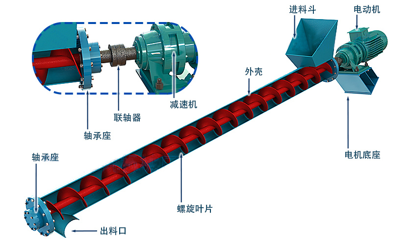 蛟龍（lóng）輸送機結構圖