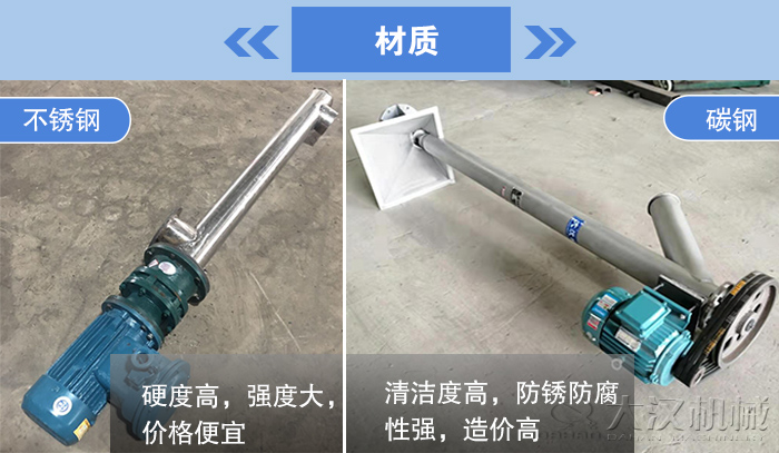 水平型（xíng）螺旋送料機材質
