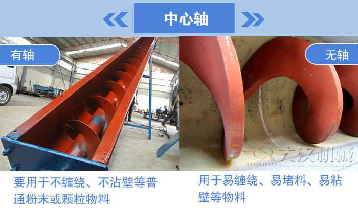 水平型螺旋（xuán）送料機中心（xīn）軸