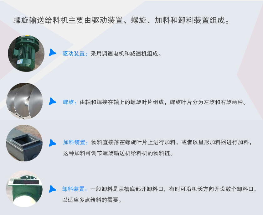 螺旋輸送給料機（jī）結構