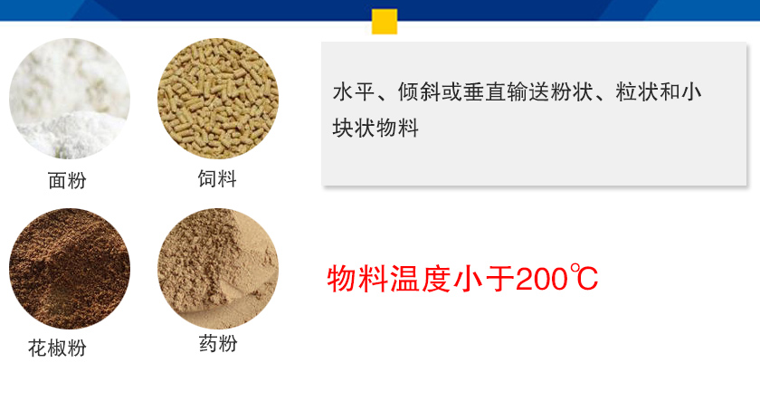 不鏽鋼蛟龍輸送機應用