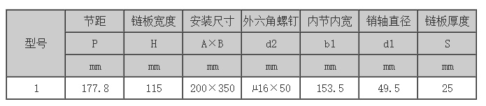 鬥（dòu）式提（tí）升機鏈條型號參數表